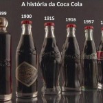 History of coca cola